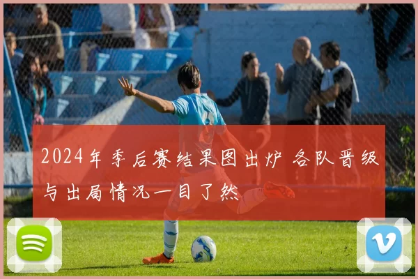 2024年季后赛结果图出炉 各队晋级与出局情况一目了然