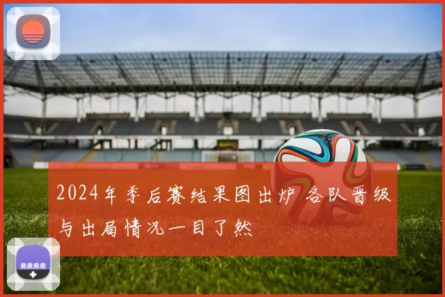 2024年季后赛结果图出炉 各队晋级与出局情况一目了然